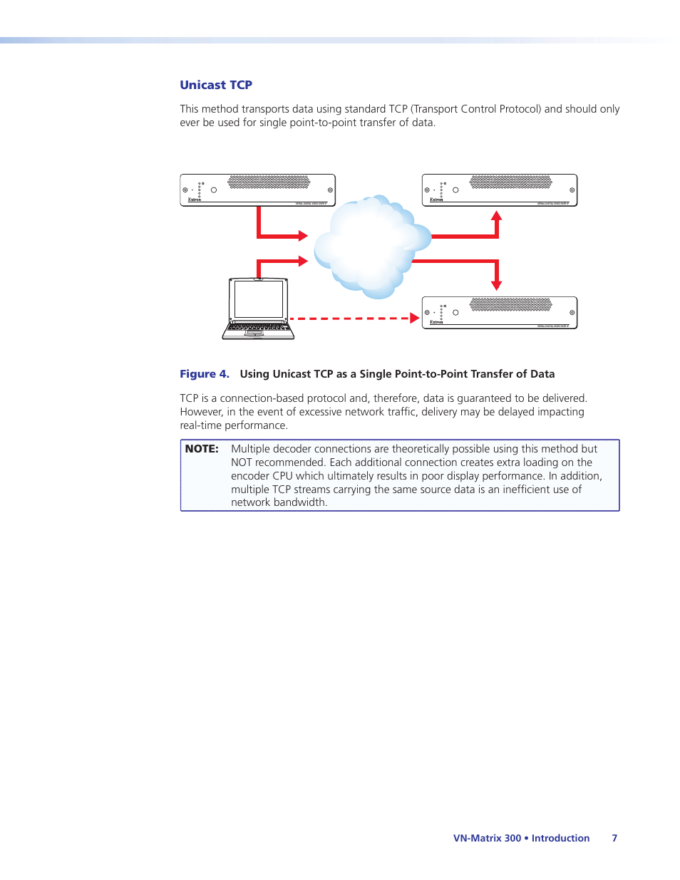 Network, Unicast tcp, Vn-matrix 300 • introduction 7 | Extron Electronics VN-Matrix 300 User Guide User Manual | Page 13 / 77