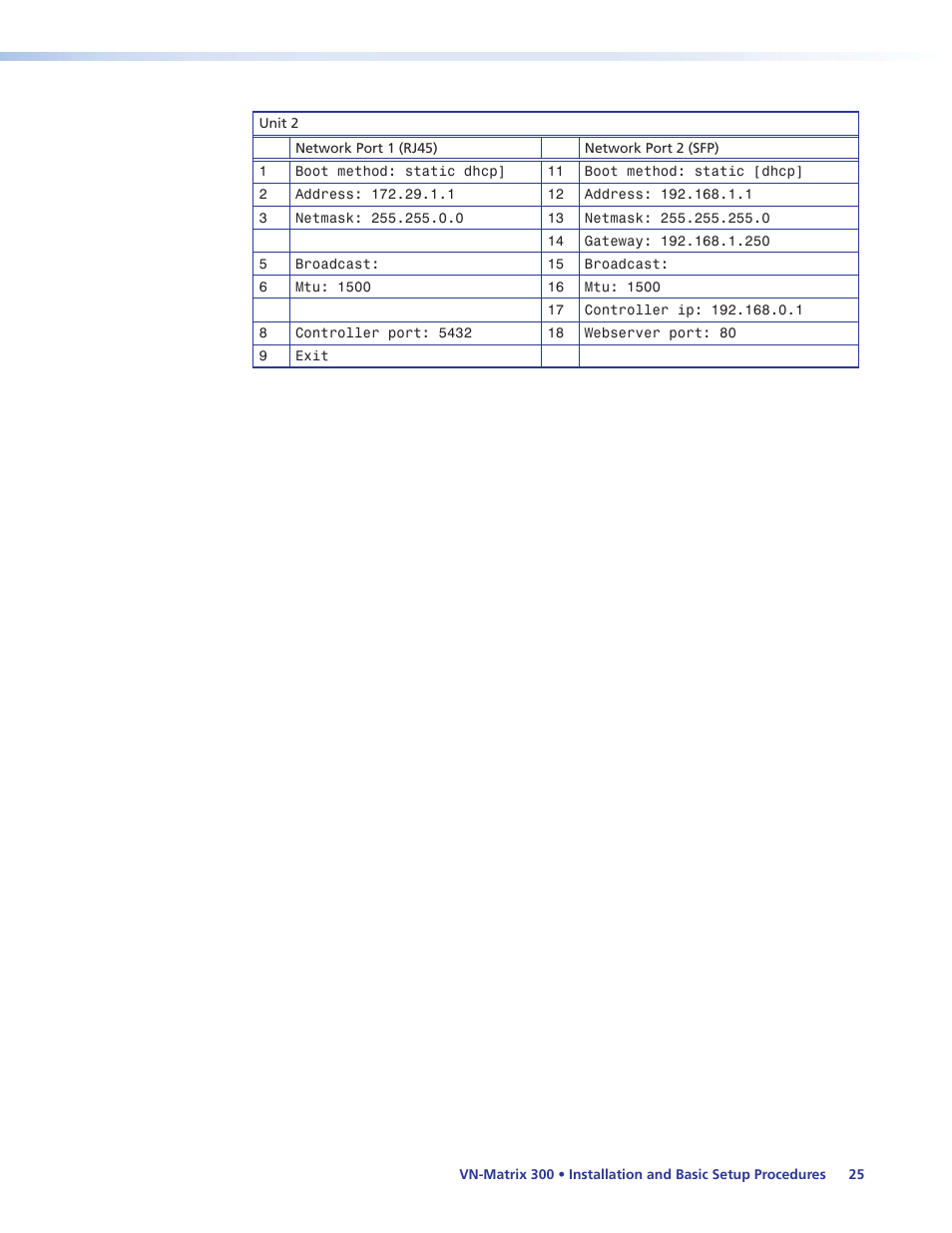 Extron Electronics VN-Matrix 300 User Guide User Manual | Page 31 / 77