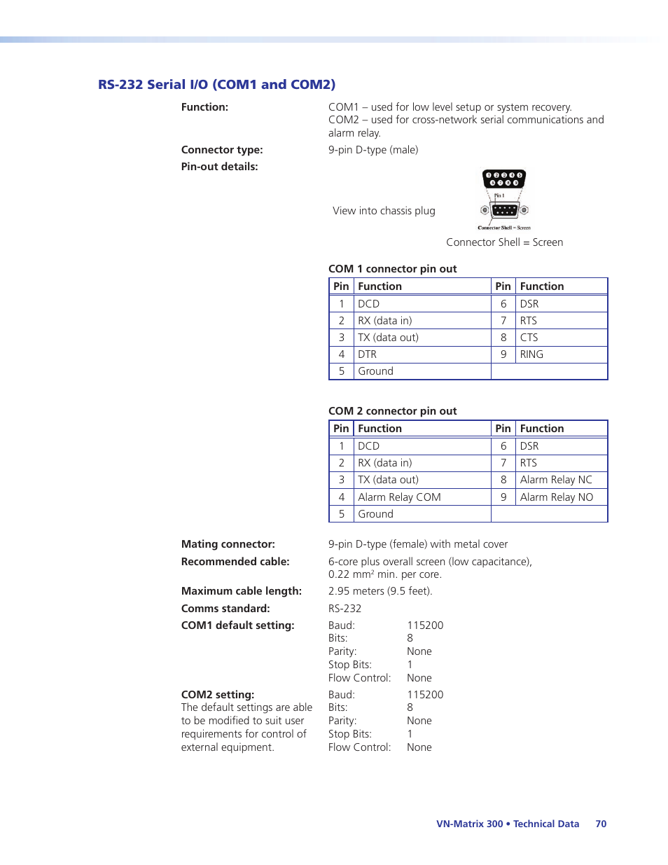 Rs-232 serial i/o (com1 and com2) | Extron Electronics VN-Matrix 300 User Guide User Manual | Page 76 / 77