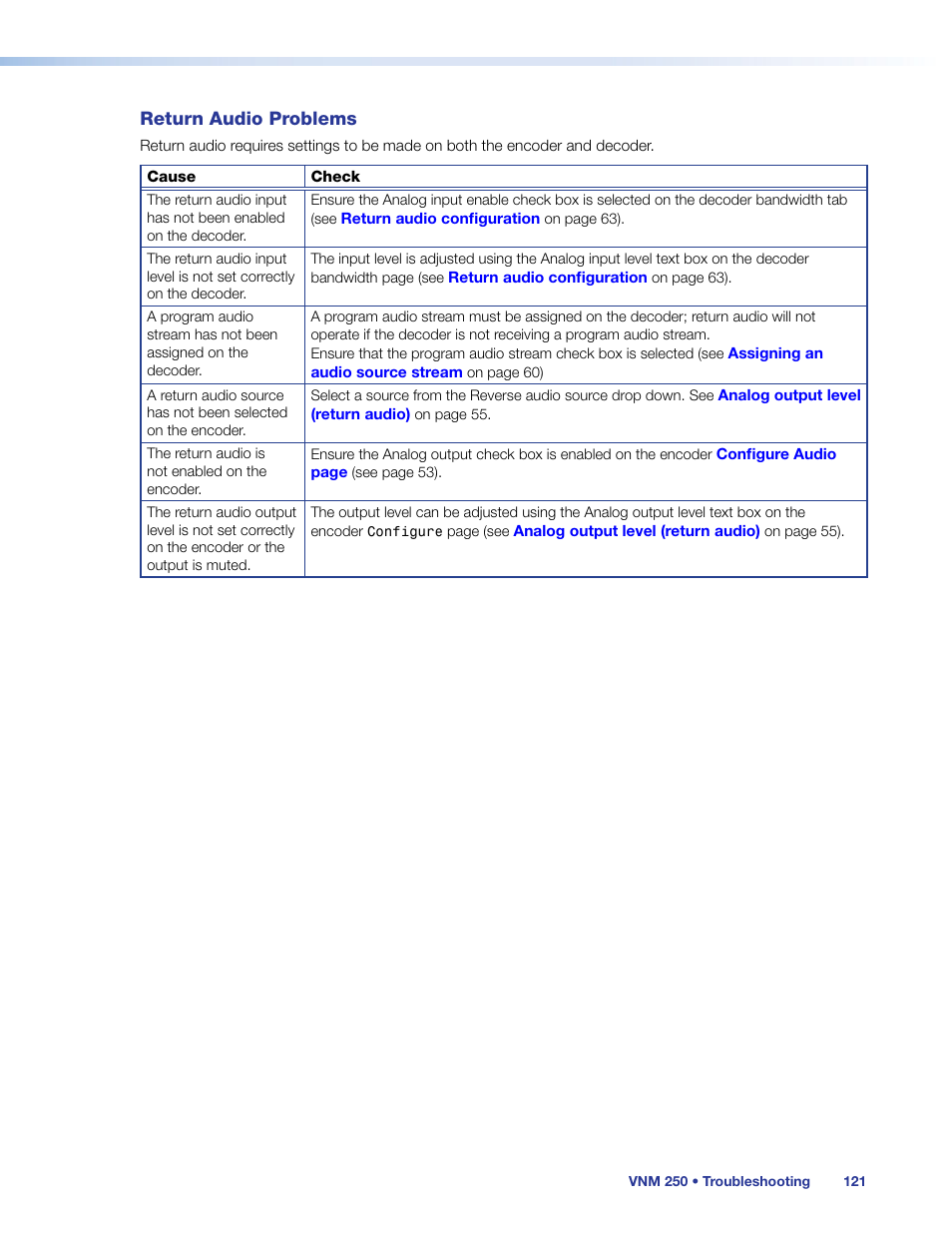 Return audio problems | Extron Electronics VN-Matrix 250 User Guide User Manual | Page 127 / 137