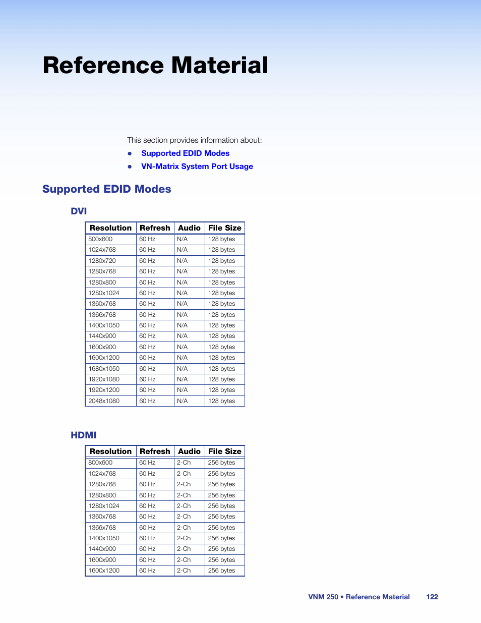 Reference material, Supported edid modes, Hdmi | Dvi hdmi | Extron Electronics VN-Matrix 250 User Guide User Manual | Page 128 / 137