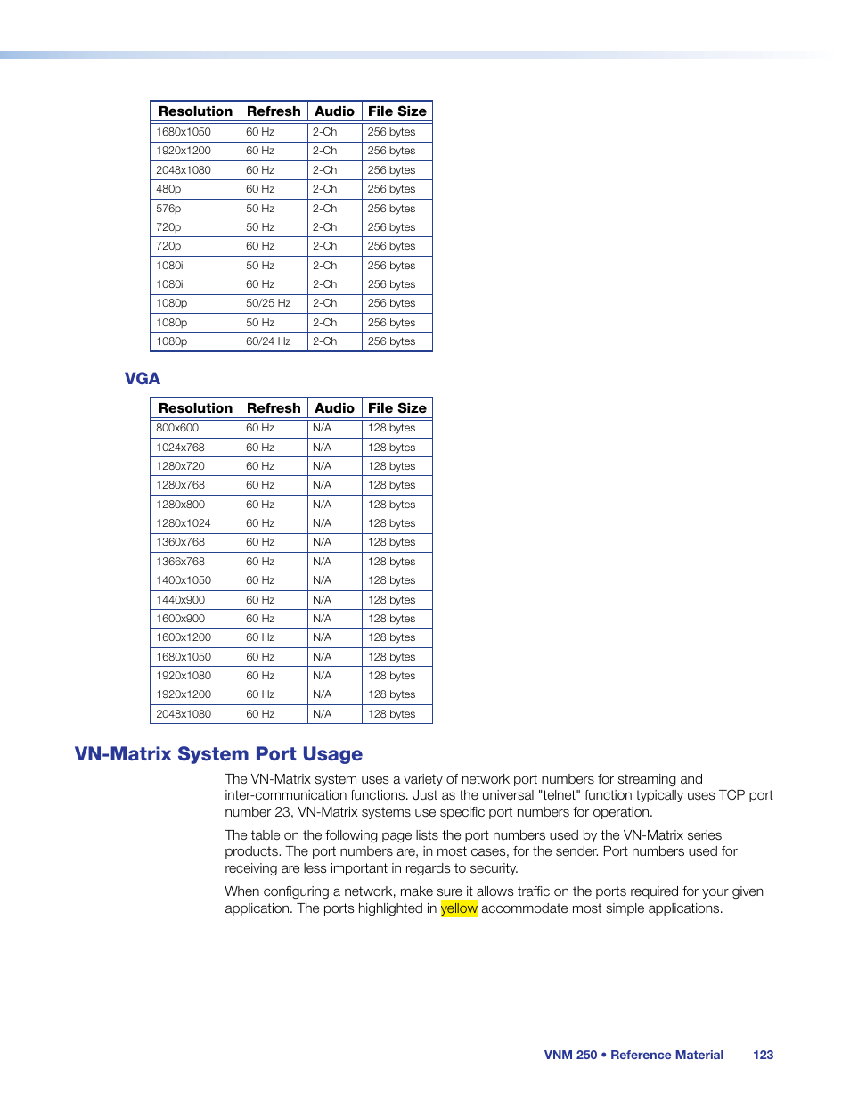 Vn-matrix system port usage, Vn‑matrix system port usage | Extron Electronics VN-Matrix 250 User Guide User Manual | Page 129 / 137