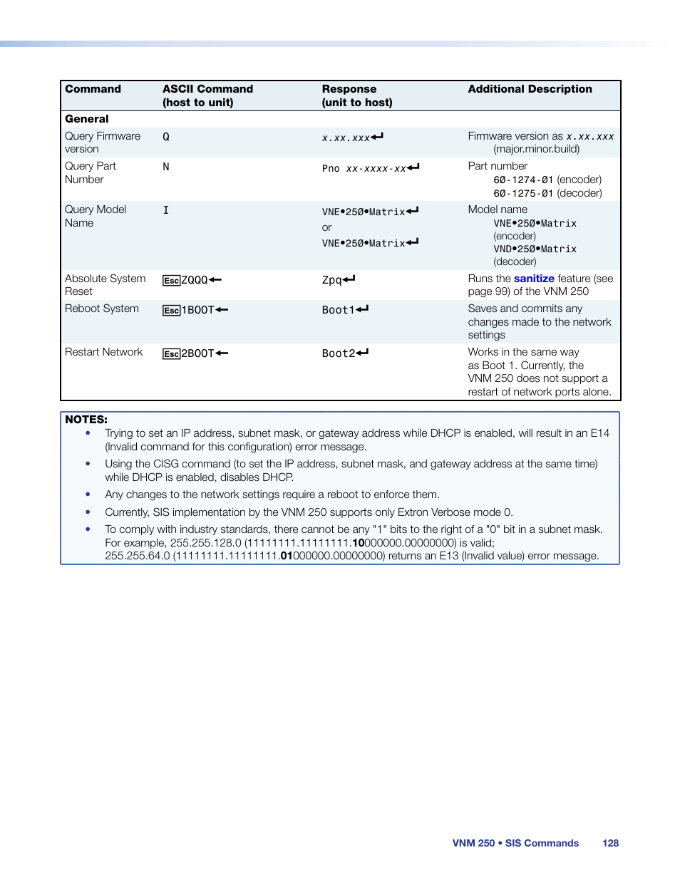 Extron Electronics VN-Matrix 250 User Guide User Manual | Page 134 / 137