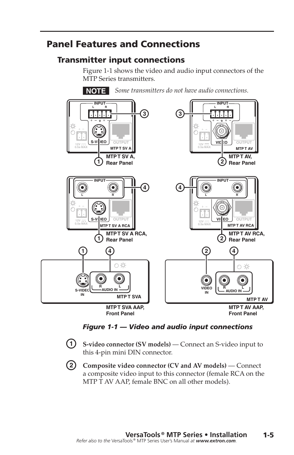 Panel features and connections, Transmitter input connections, Transmitter input connections -5 | Figure 1-1 — video and audio input connections, Versatools, Mtp series • installation | Extron Electronics VersaTools MTP Series Setup Guide User Manual | Page 11 / 24