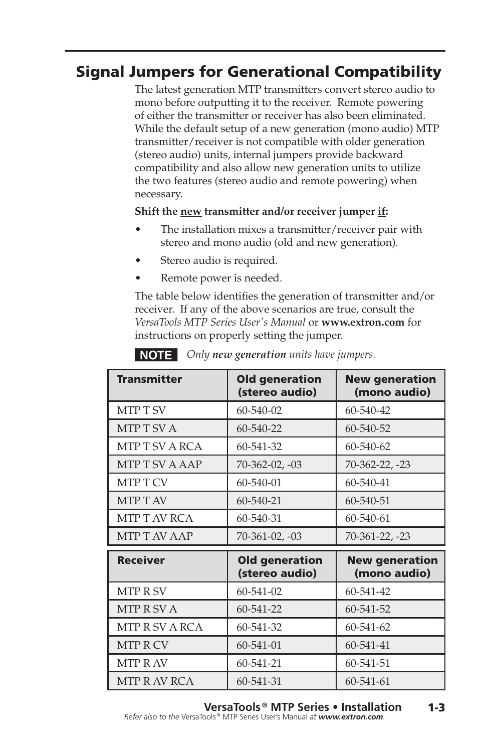 Signal jumpers for generational compatibility | Extron Electronics VersaTools MTP Series Setup Guide User Manual | Page 9 / 24
