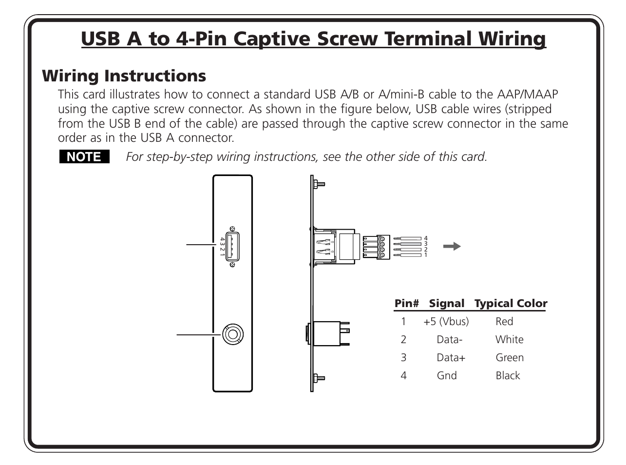 Extron Electronics USB A to 4-Pin Captive Screw Terminal Wiring User Manual | 2 pages