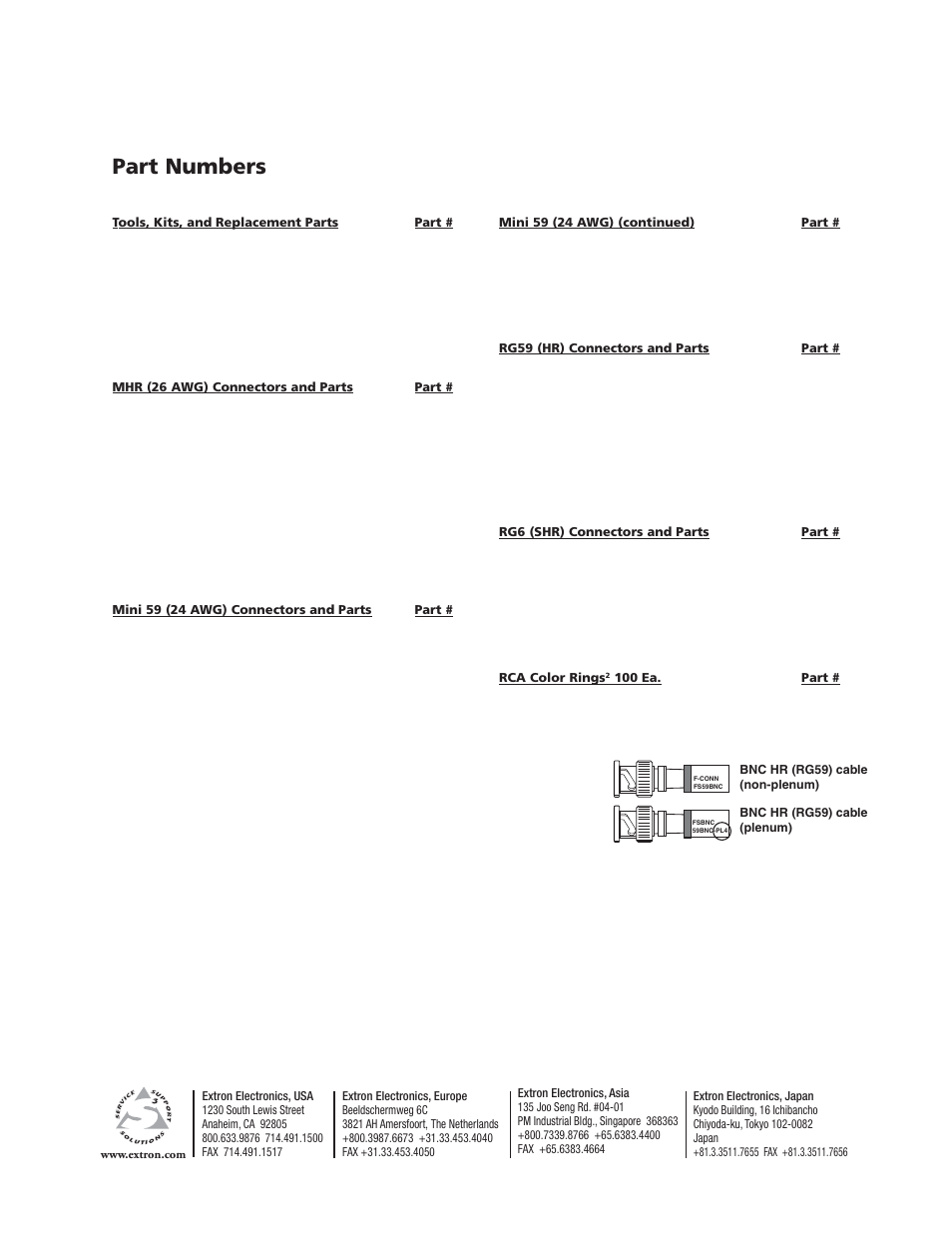 Part numbers | Extron Electronics CTU 100 User Manual | Page 5 / 5