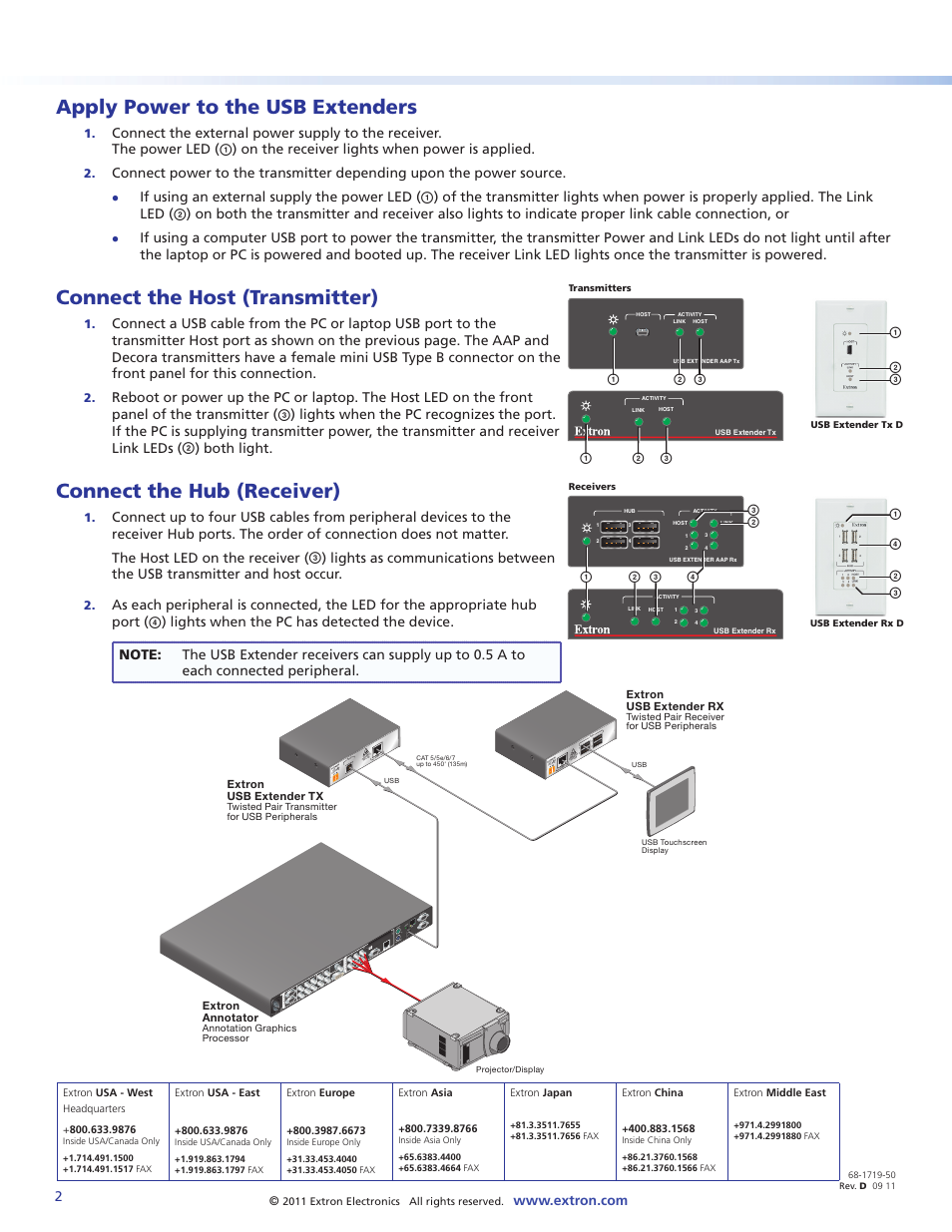 Apply power to the usb extenders, Connect the host (transmitter), Connect the hub (receiver) | Ab c | Extron Electronics USB Extenders Setup Guide User Manual | Page 2 / 2