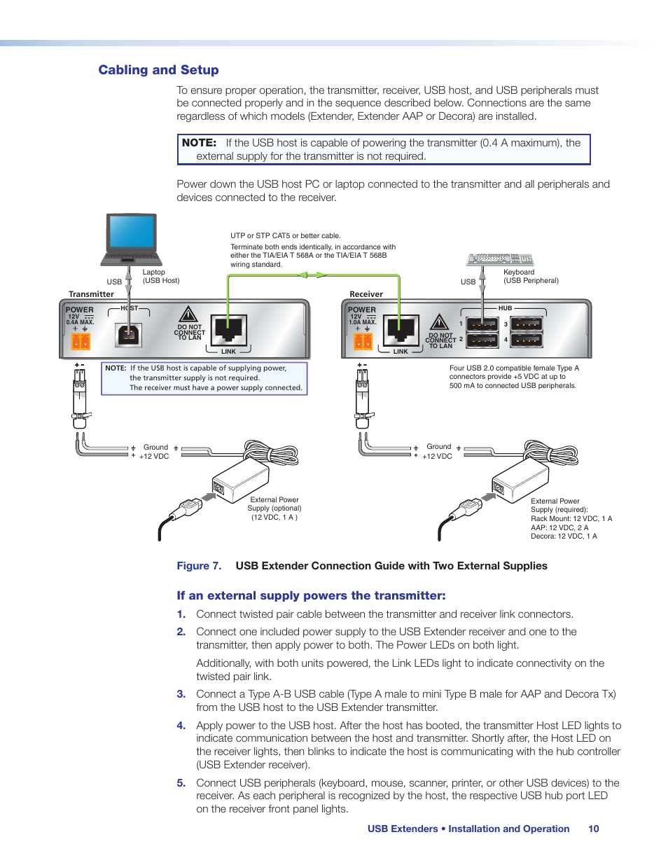 Cabling and setup, If an external supply powers the transmitter | Extron Electronics USB Extenders User Guide User Manual | Page 16 / 23