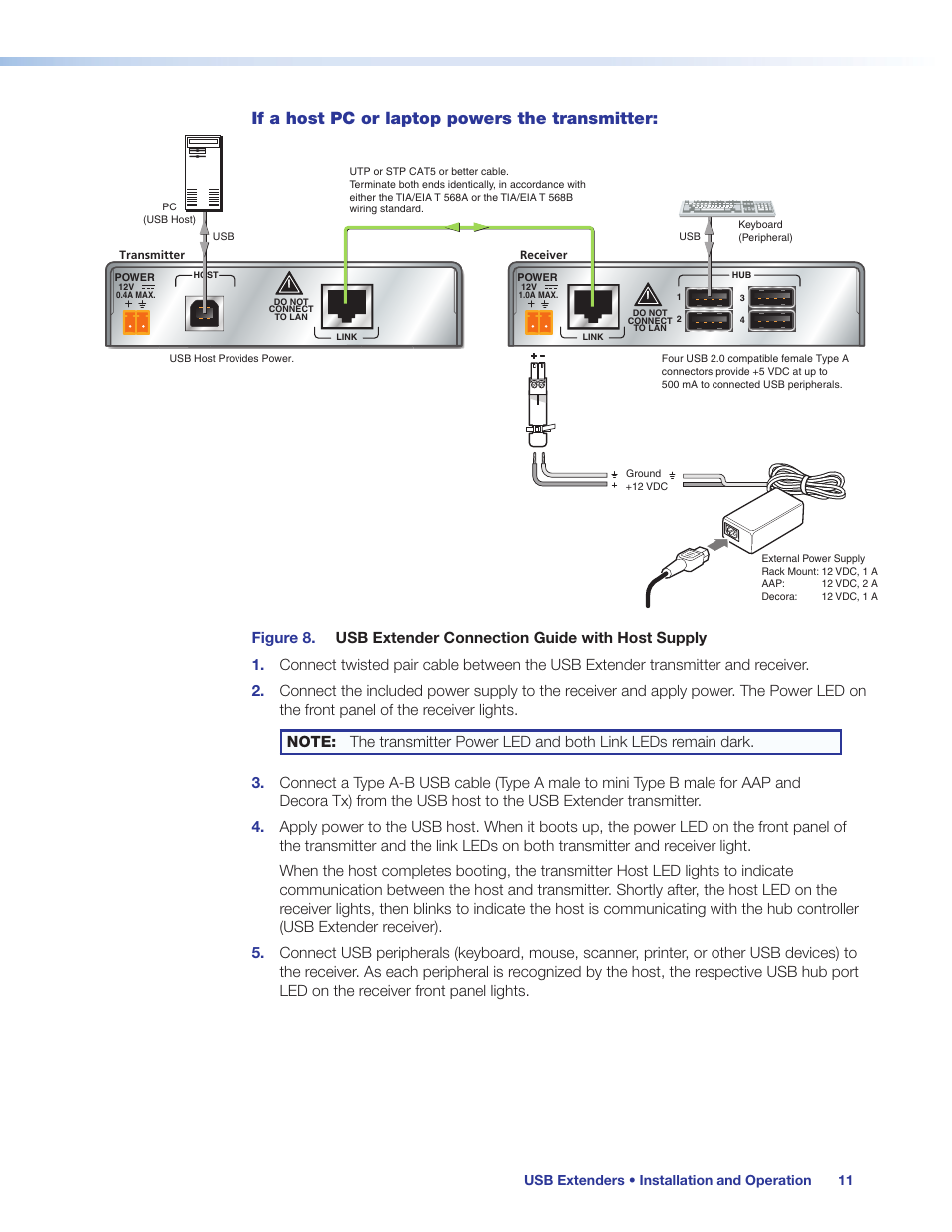 If a host pc or laptop powers the transmitter | Extron Electronics USB Extenders User Guide User Manual | Page 17 / 23