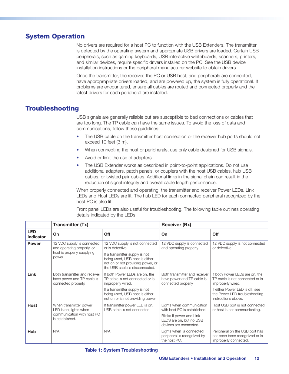 System operation, Troubleshooting, System operation troubleshooting | Extron Electronics USB Extenders User Guide User Manual | Page 18 / 23