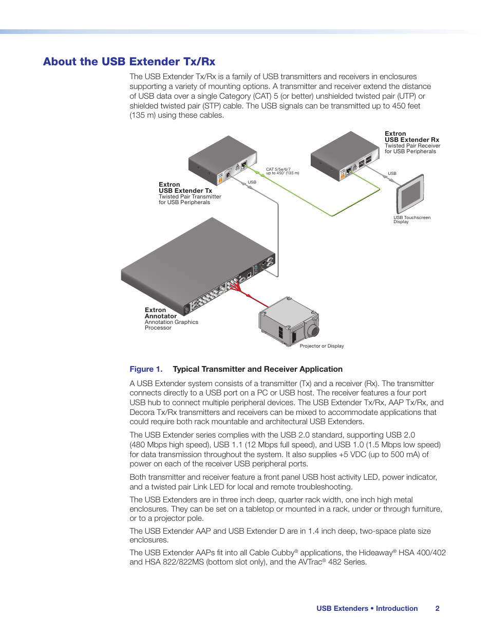About the usb extender tx/rx, Applications, the hideaway, 482 series | Extron Electronics USB Extenders User Guide User Manual | Page 8 / 23