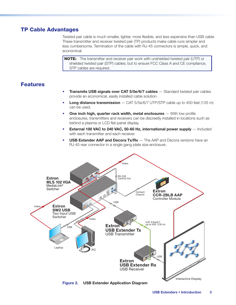 Tp cable advantages, Features, Tp cable advantages features | Extron usb extender rx, Extron usb extender tx | Extron Electronics USB Extenders User Guide User Manual | Page 9 / 23