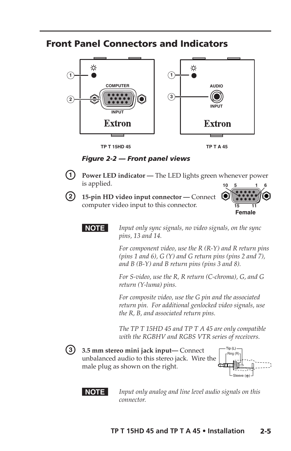 Front panel connectors and indicators | Extron Electronics TP T 15HD 45, TP T A 45 User Guide User Manual | Page 15 / 28
