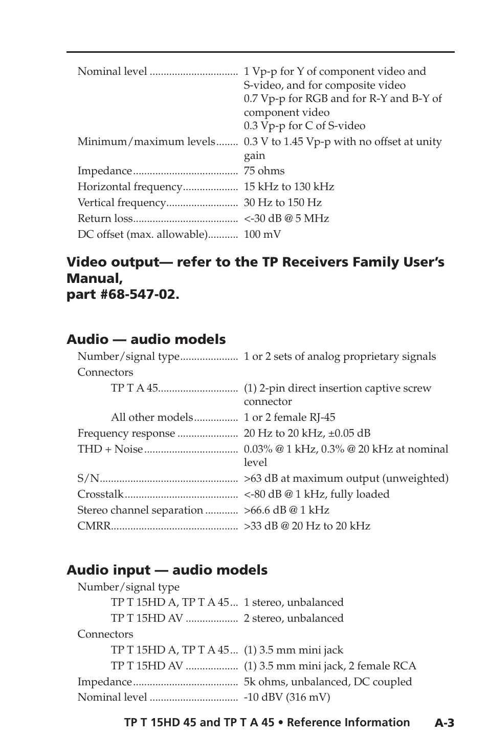 Extron Electronics TP T 15HD 45, TP T A 45 User Guide User Manual | Page 21 / 28
