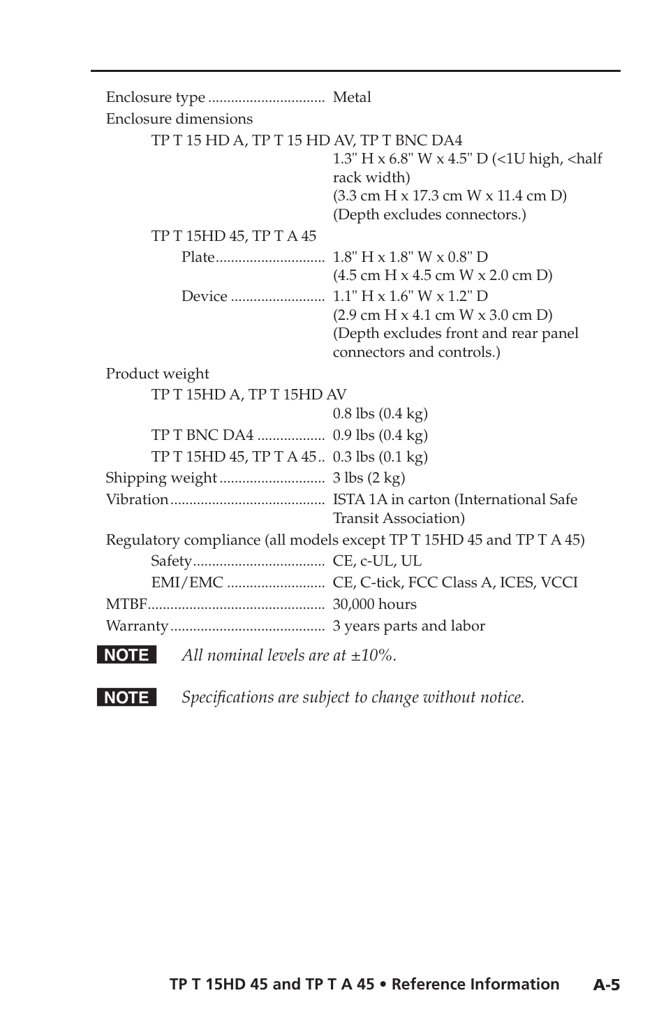 Extron Electronics TP T 15HD 45, TP T A 45 User Guide User Manual | Page 23 / 28