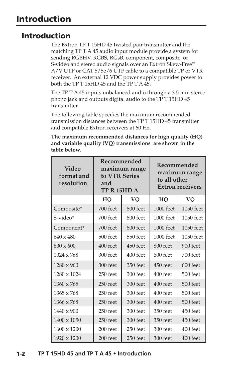 Introduction | Extron Electronics TP T 15HD 45, TP T A 45 User Guide User Manual | Page 8 / 28