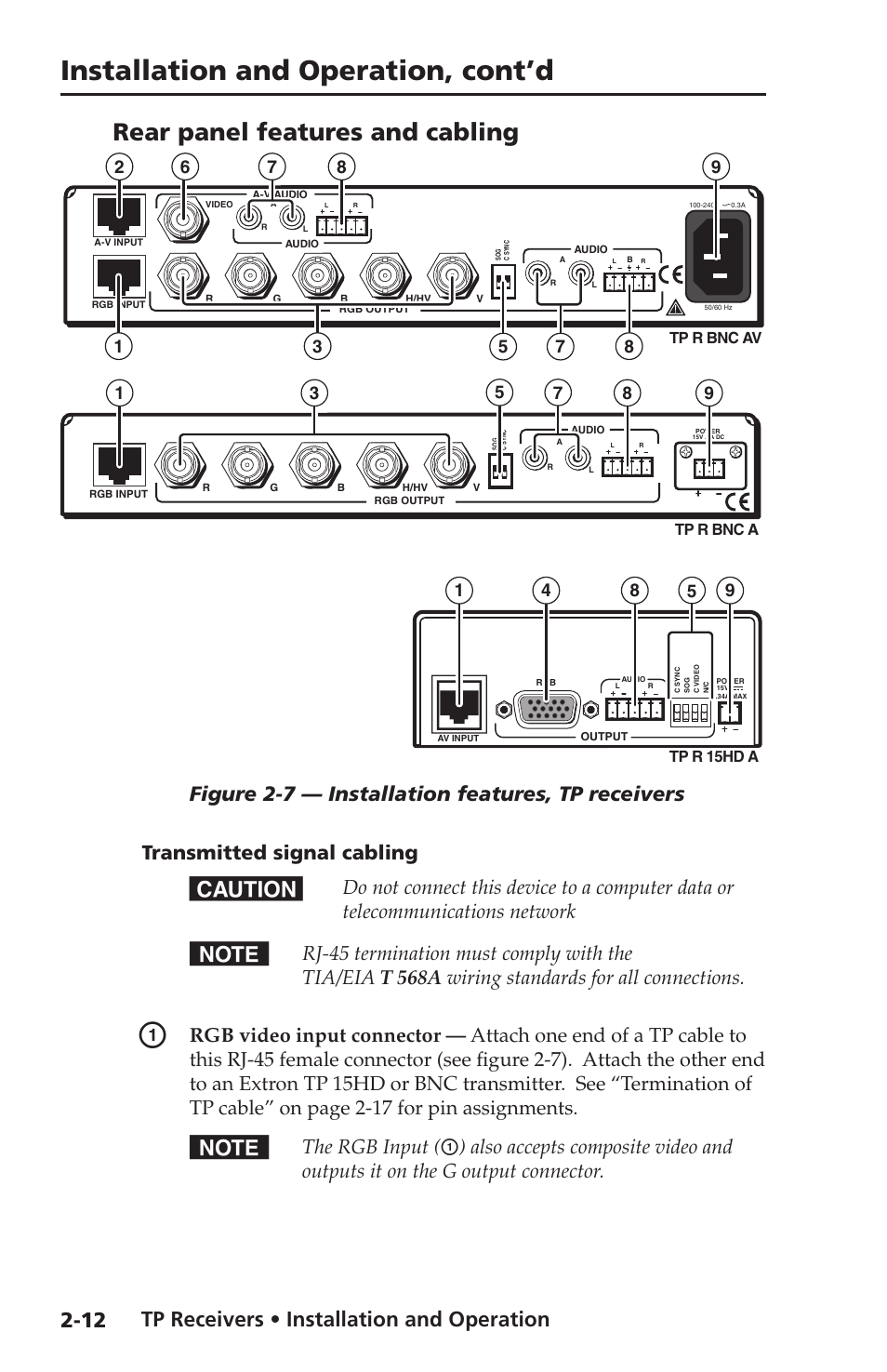 Rear panel features and cabling, Transmitted signal cabling, Installation and operation, cont’d | Tp receivers • installation and operation, Figure 2-7 — installation features, tp receivers, The rgb input | Extron Electronics TP Receivers User Guide User Manual | Page 24 / 44