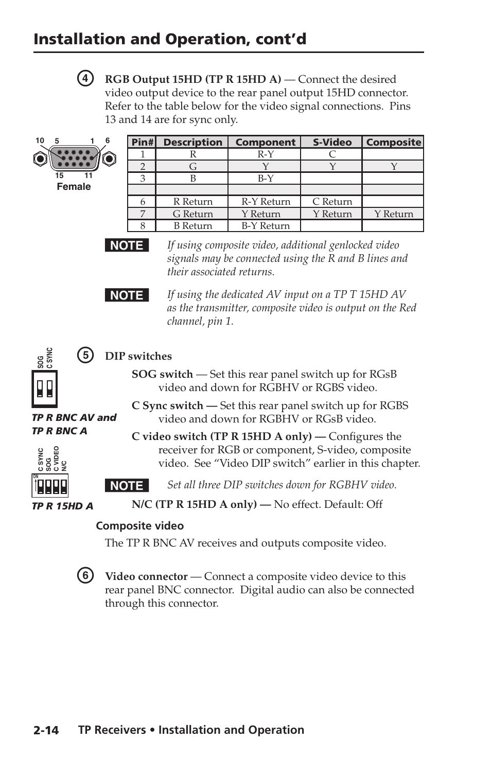 Composite video, Installation and operation, cont’d | Extron Electronics TP Receivers User Guide User Manual | Page 26 / 44