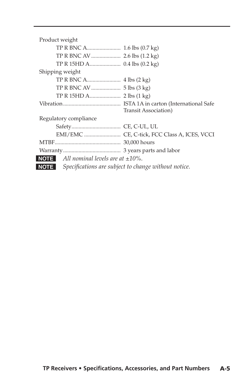 Extron Electronics TP Receivers User Guide User Manual | Page 39 / 44