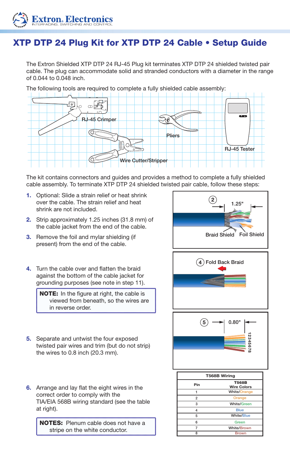 Extron Electronics XTP DTP 24 Plug Kit for XTP DTP 24 Cable User Manual | 2 pages