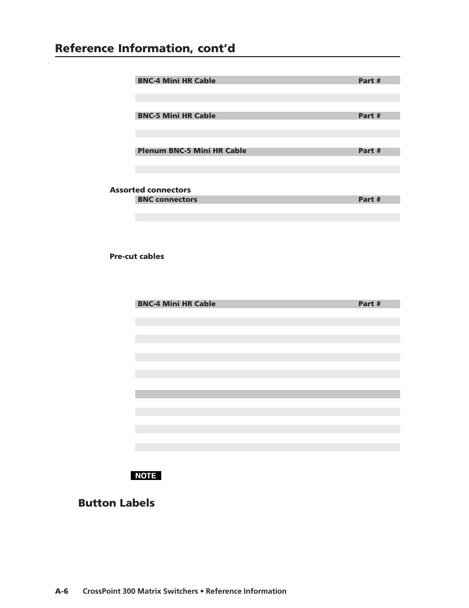 Assorted connectors, Pre-cut cables, Button labels | Reference information, cont’d | Extron Electronics CrossPoint 300 Series User Manual | Page 100 / 104