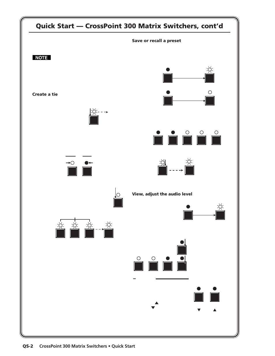 Extron Electronics CrossPoint 300 Series User Manual | Page 4 / 104