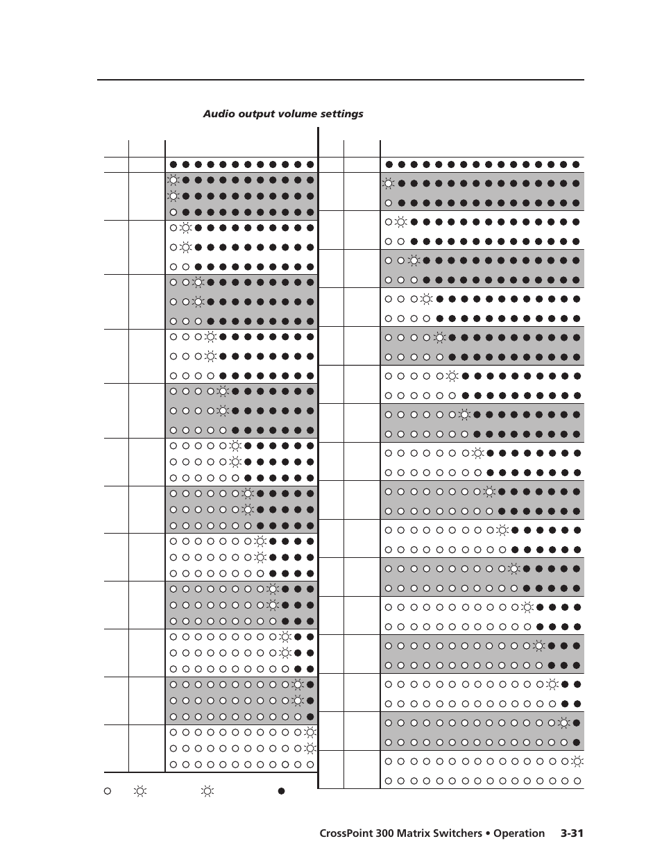 Audio output volume settings | Extron Electronics CrossPoint 300 Series User Manual | Page 55 / 104
