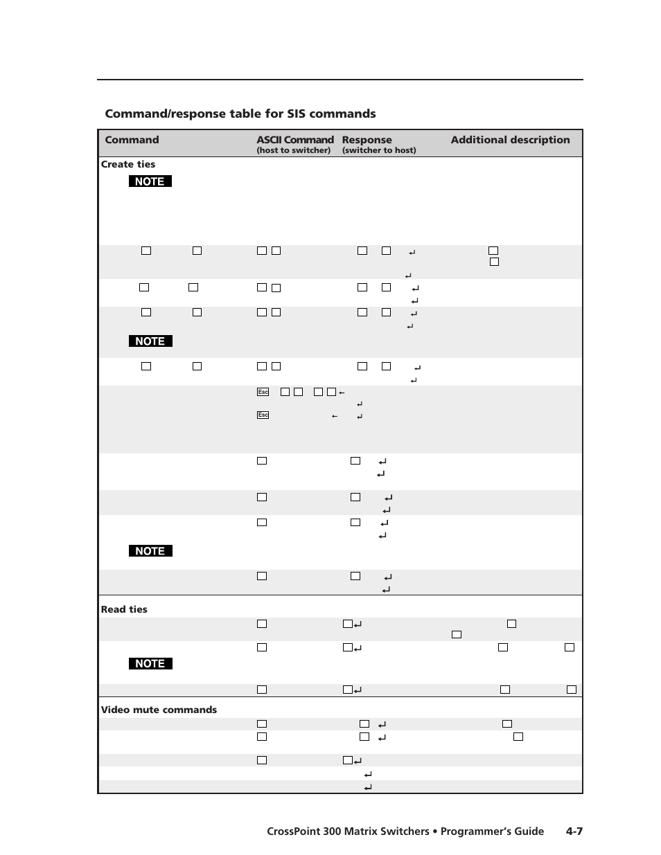 Command/response table for sis commands | Extron Electronics CrossPoint 300 Series User Manual | Page 77 / 104