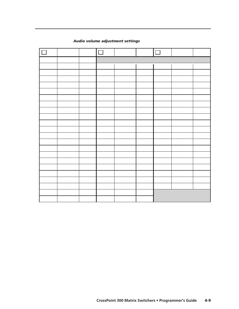Extron Electronics CrossPoint 300 Series User Manual | Page 79 / 104