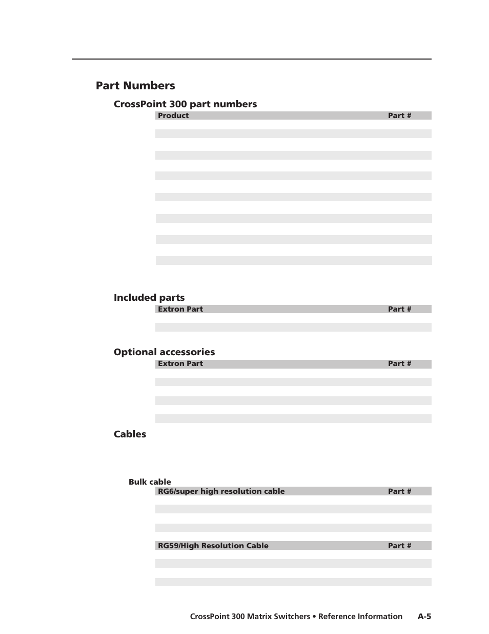 Part numbers, Crosspoint 300 part numbers, Included parts | Optional accessories, Cables, Bulk cable | Extron Electronics CrossPoint 300 Series User Manual | Page 99 / 104