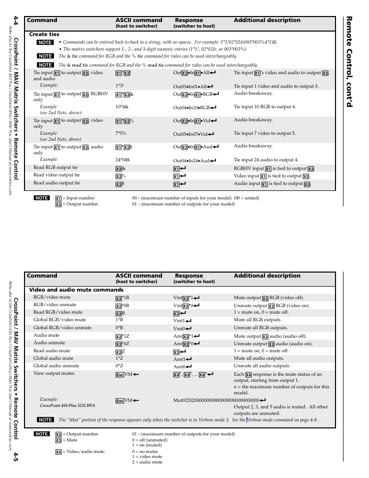 Remote contr ol, cont’d | Extron Electronics MAV Plus Series Setup Guide User Manual | Page 16 / 22