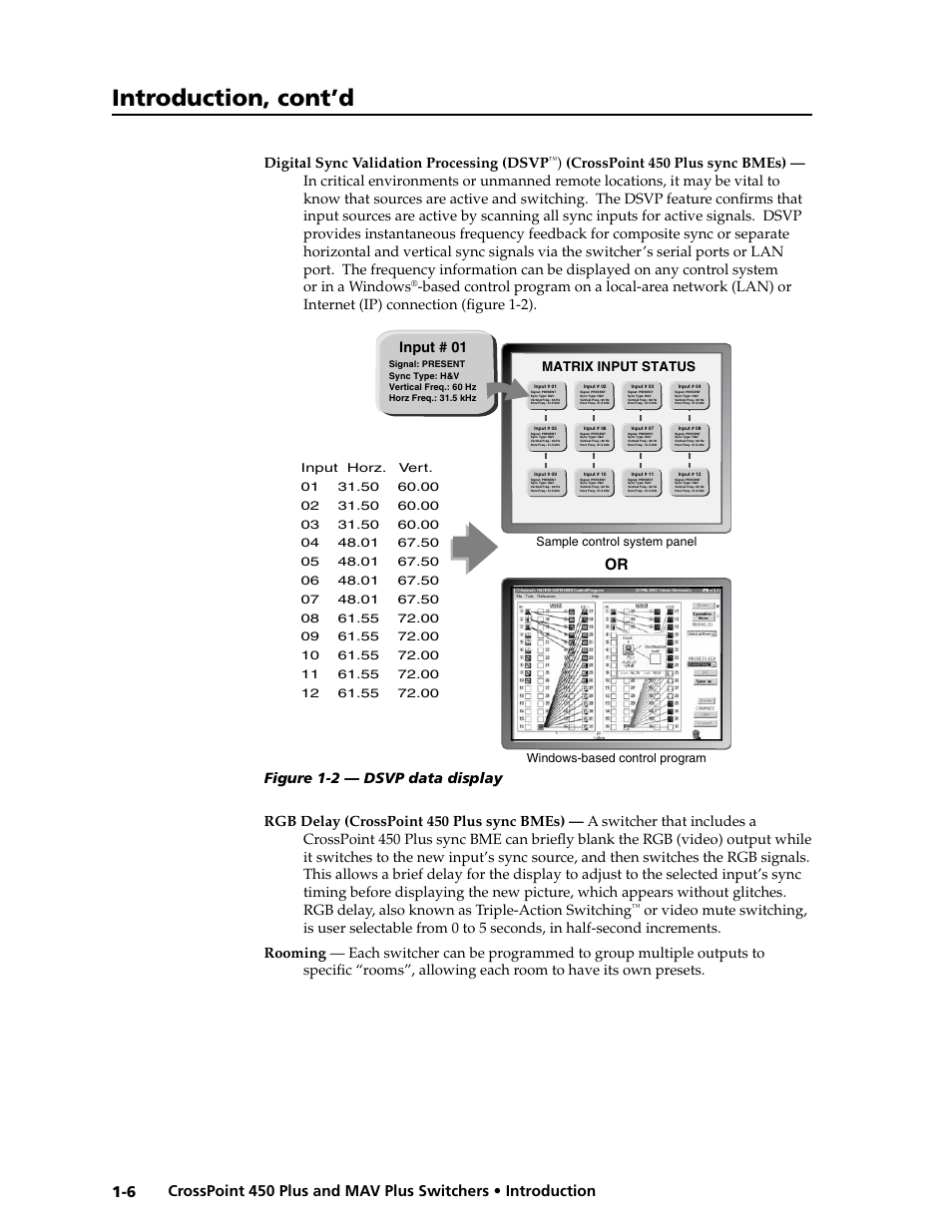 Introduction, cont’d, Digital sync validation processing (dsvp, Input # 01 | Extron Electronics MAV Plus series Large Scale User Guide User Manual | Page 16 / 186