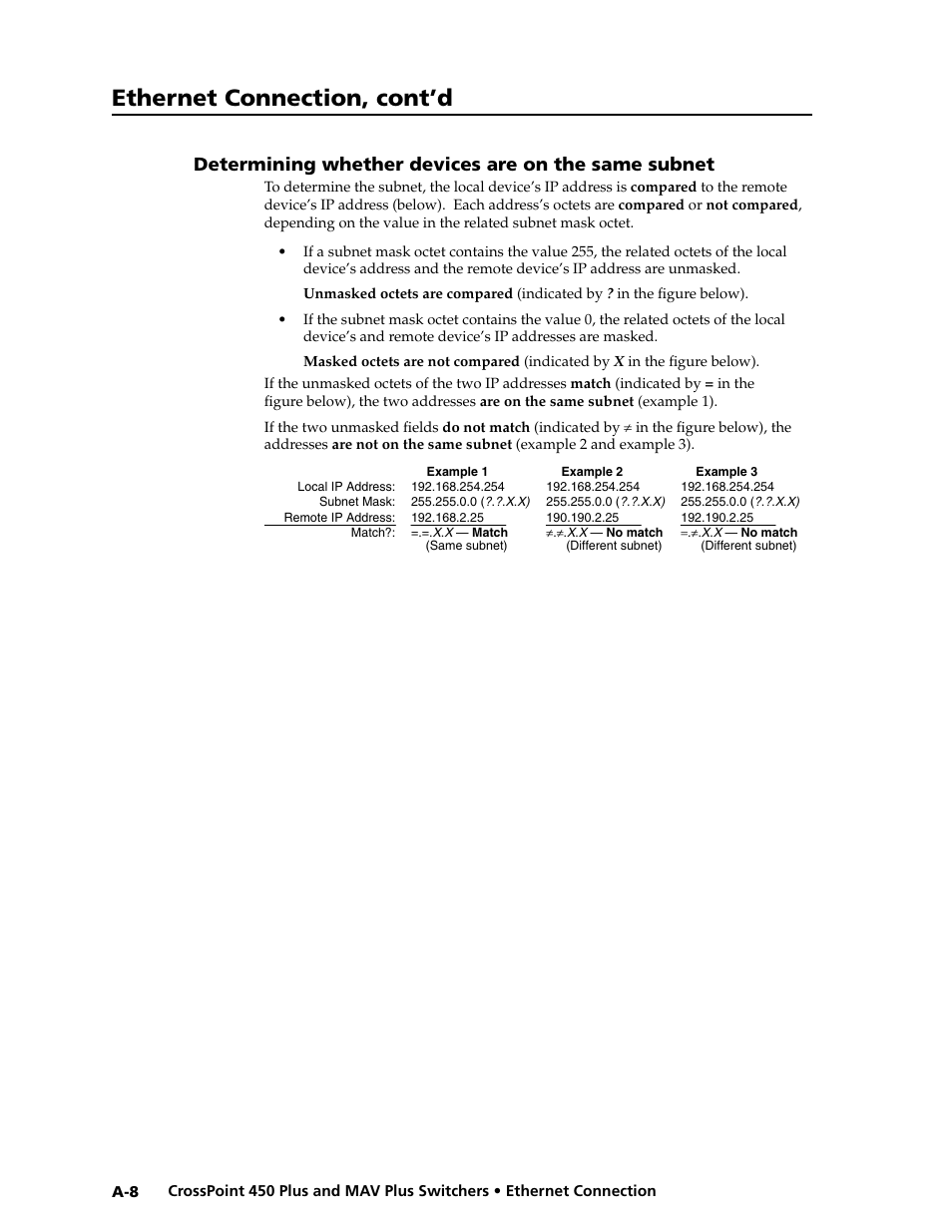 Determining whether devices are on the same subnet, Ethernet connection, cont’d | Extron Electronics MAV Plus series Large Scale User Guide User Manual | Page 168 / 186