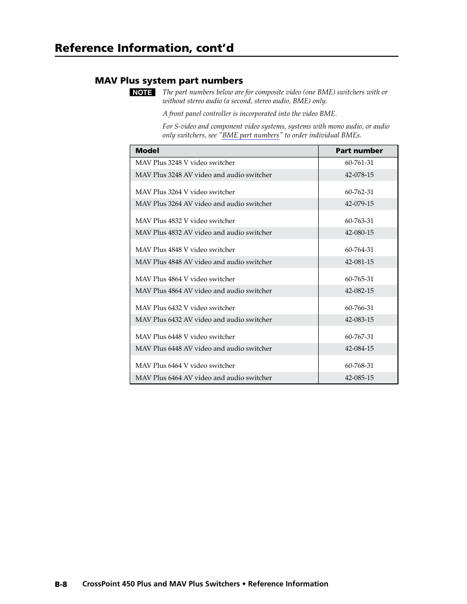 Mav plus system part numbers, Reference information, cont’d | Extron Electronics MAV Plus series Large Scale User Guide User Manual | Page 176 / 186