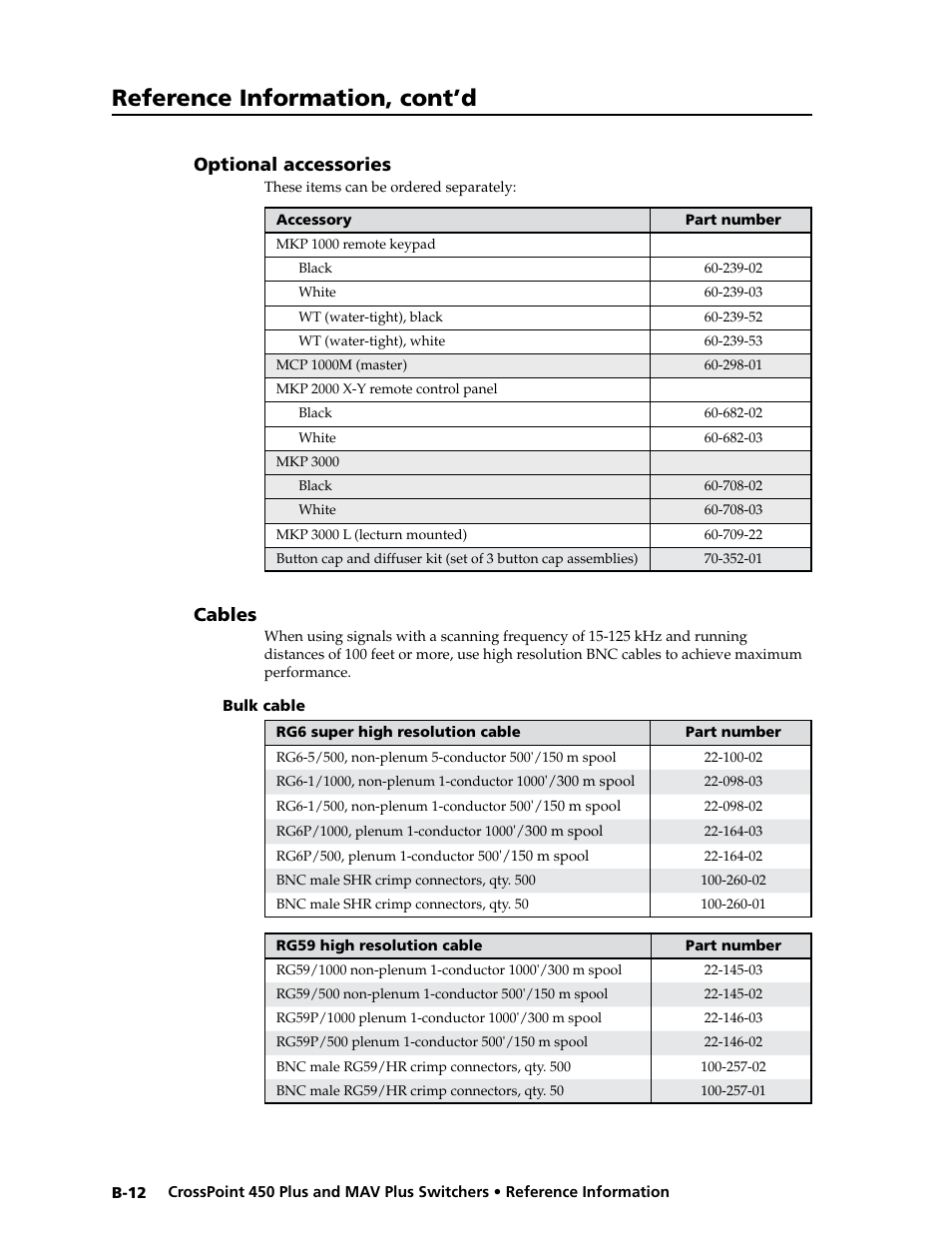 Optional accessories, Cables, Bulk cable | Reference information, cont’d | Extron Electronics MAV Plus series Large Scale User Guide User Manual | Page 180 / 186