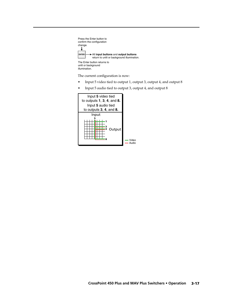 Extron Electronics MAV Plus series Large Scale User Guide User Manual | Page 49 / 186