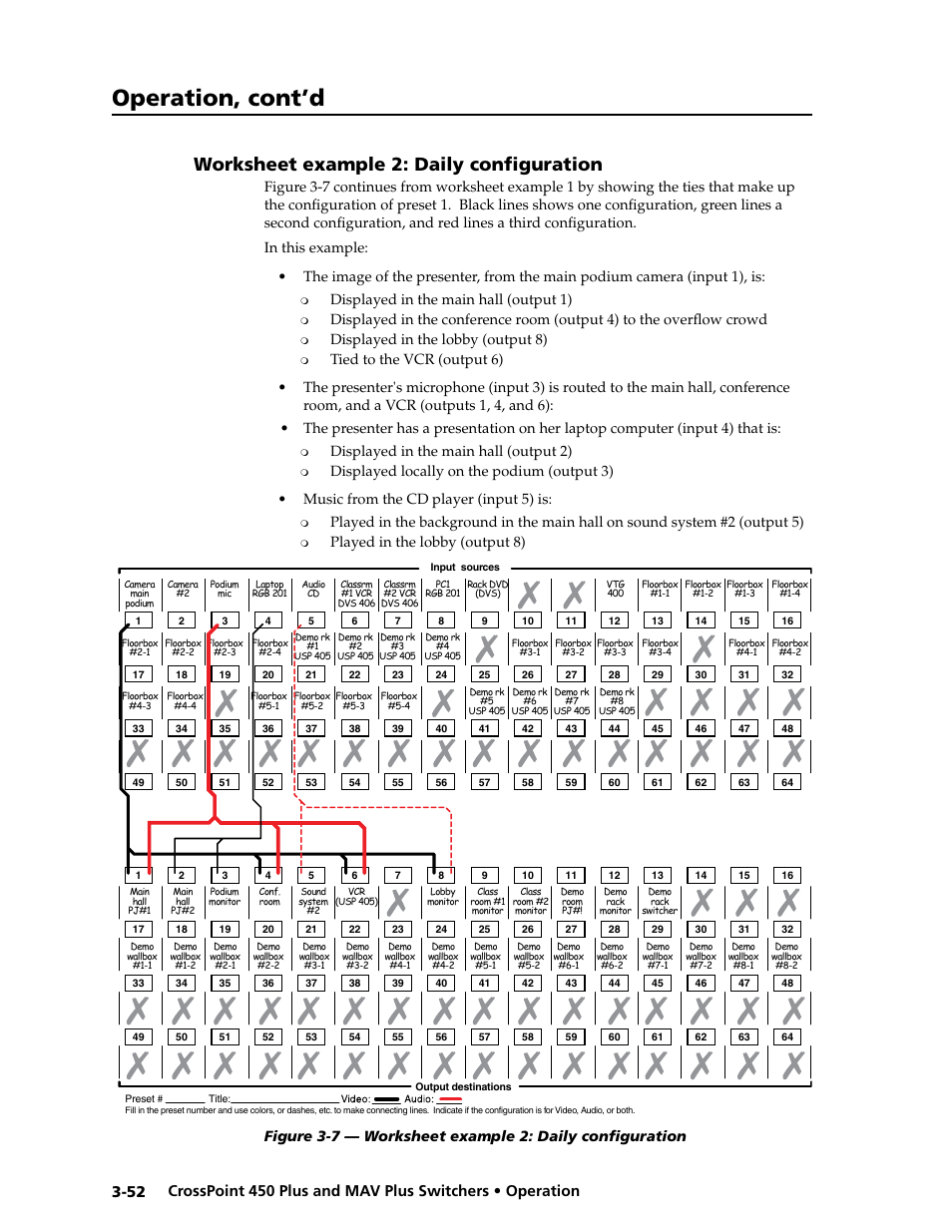 Worksheet example 2: daily configuration, Worksheet.example.2:.daily.configuration -52, Operation, cont’d | Displayed in the main hall (output 1), Displayed in the lobby (output 8), Displayed in the main hall (output 2), Played in the lobby (output 8) | Extron Electronics MAV Plus series Large Scale User Guide User Manual | Page 84 / 186