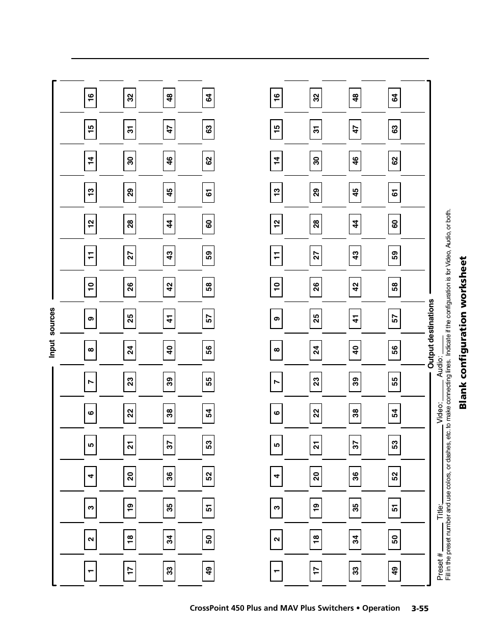 Blank configuration worksheet, Blank.configuration.worksheet -55 | Extron Electronics MAV Plus series Large Scale User Guide User Manual | Page 87 / 186