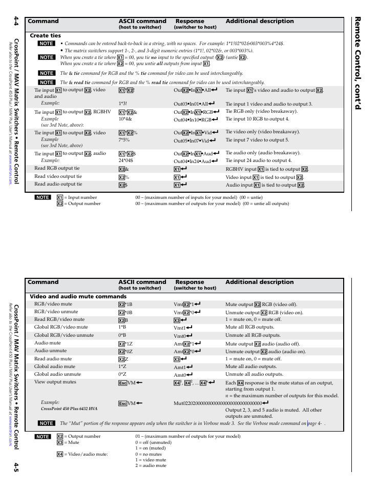 Remote contr ol, cont’d | Extron Electronics MAV Plus series Large Scale Setup Guide User Manual | Page 15 / 21
