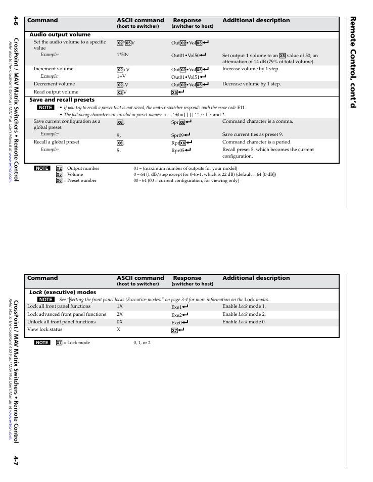 Remote contr ol, cont’d | Extron Electronics MAV Plus series Large Scale Setup Guide User Manual | Page 16 / 21