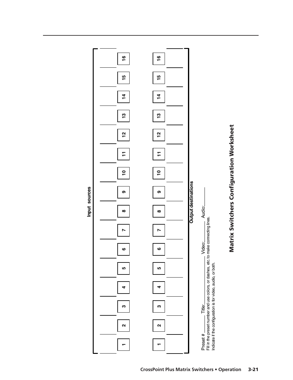 Matrix switchers configuration w orksheet | Extron Electronics CrossPoint Plus Matrix Switchers 84, 88, 124, 128, 168, 1616 HV and HVA User Manual | Page 41 / 72