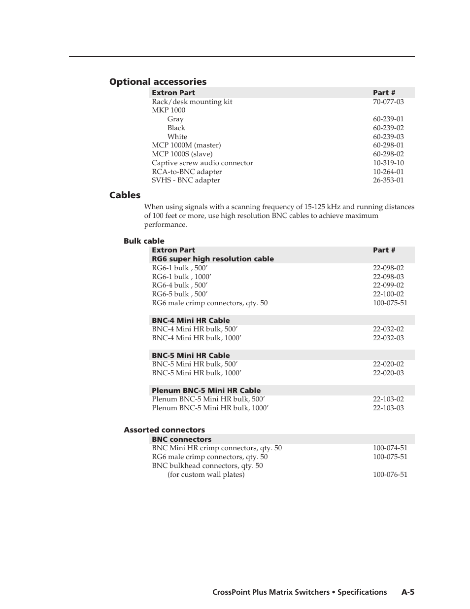 Optional accessories, Cables | Extron Electronics CrossPoint Plus Matrix Switchers 84, 88, 124, 128, 168, 1616 HV and HVA User Manual | Page 61 / 72