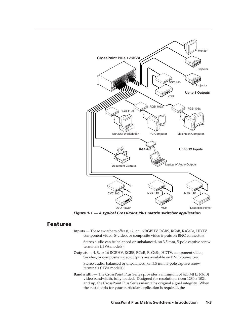 Features | Extron Electronics CrossPoint Plus Matrix Switchers 84, 88, 124, 128, 168, 1616 HV and HVA User Manual | Page 9 / 72