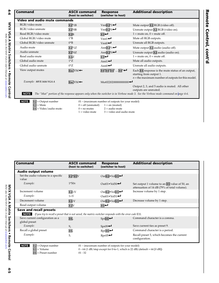 Remote contr ol, cont’d | Extron Electronics MVX VGA A Setup Guide User Manual | Page 15 / 19