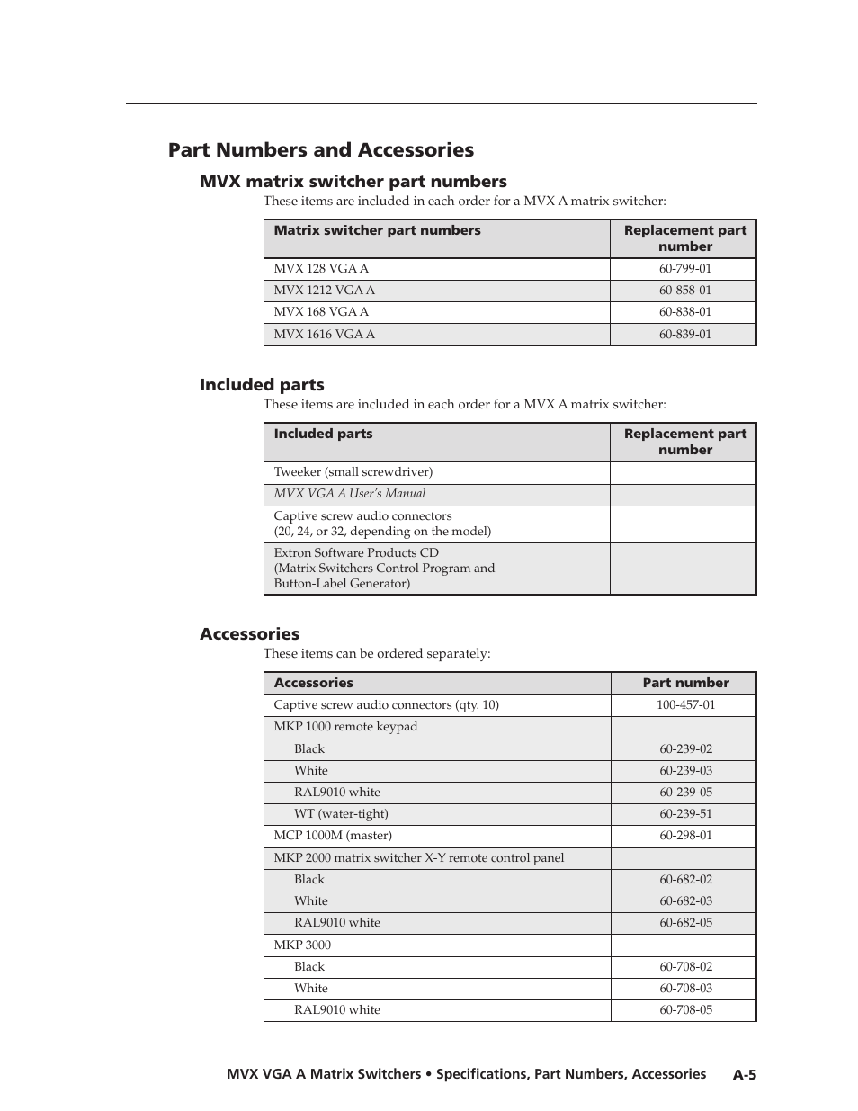 Part numbers and accessories, Mvx matrix switcher part numbers, Included parts | Accessories, Preliminar y | Extron Electronics MVX VGA A User Guide User Manual | Page 100 / 107