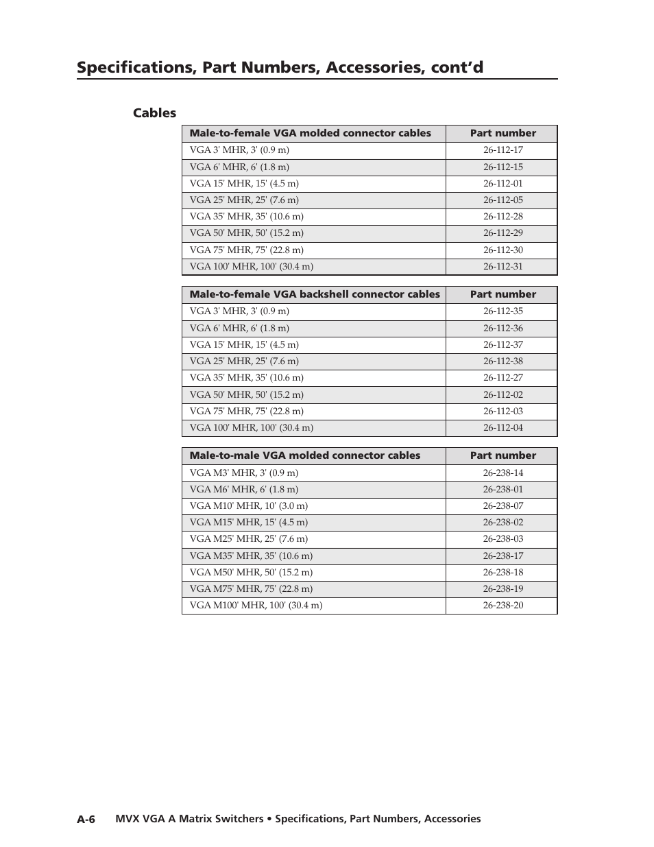 Cables, Preliminar y, Specifications, part numbers, accessories, cont’d | Extron Electronics MVX VGA A User Guide User Manual | Page 101 / 107