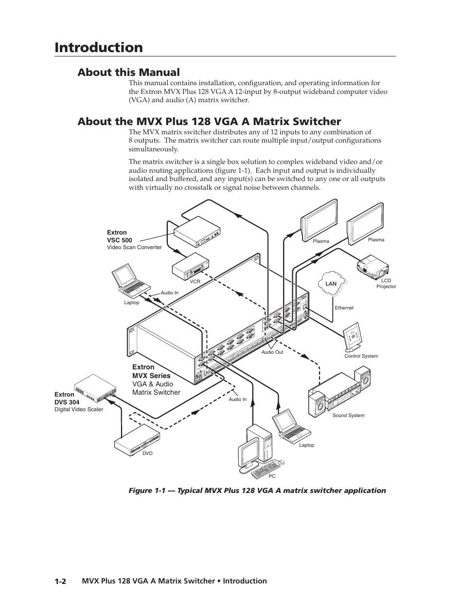 About this manual, About the mvx plus 128 vga a matrix switcher, Preliminar y | Introduction, La n, Extron mvx series vga & audio matrix switcher | Extron Electronics MVX Plus 128 VGA A User Guide User Manual | Page 14 / 162