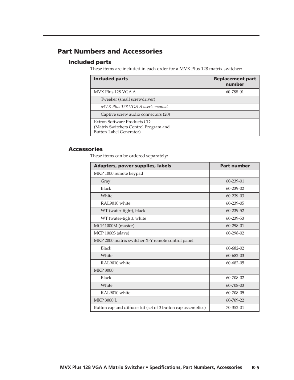 Part numbers and accessories, Included parts, Accessories | Included.parts, Accessories, Preliminar y | Extron Electronics MVX Plus 128 VGA A User Guide User Manual | Page 155 / 162