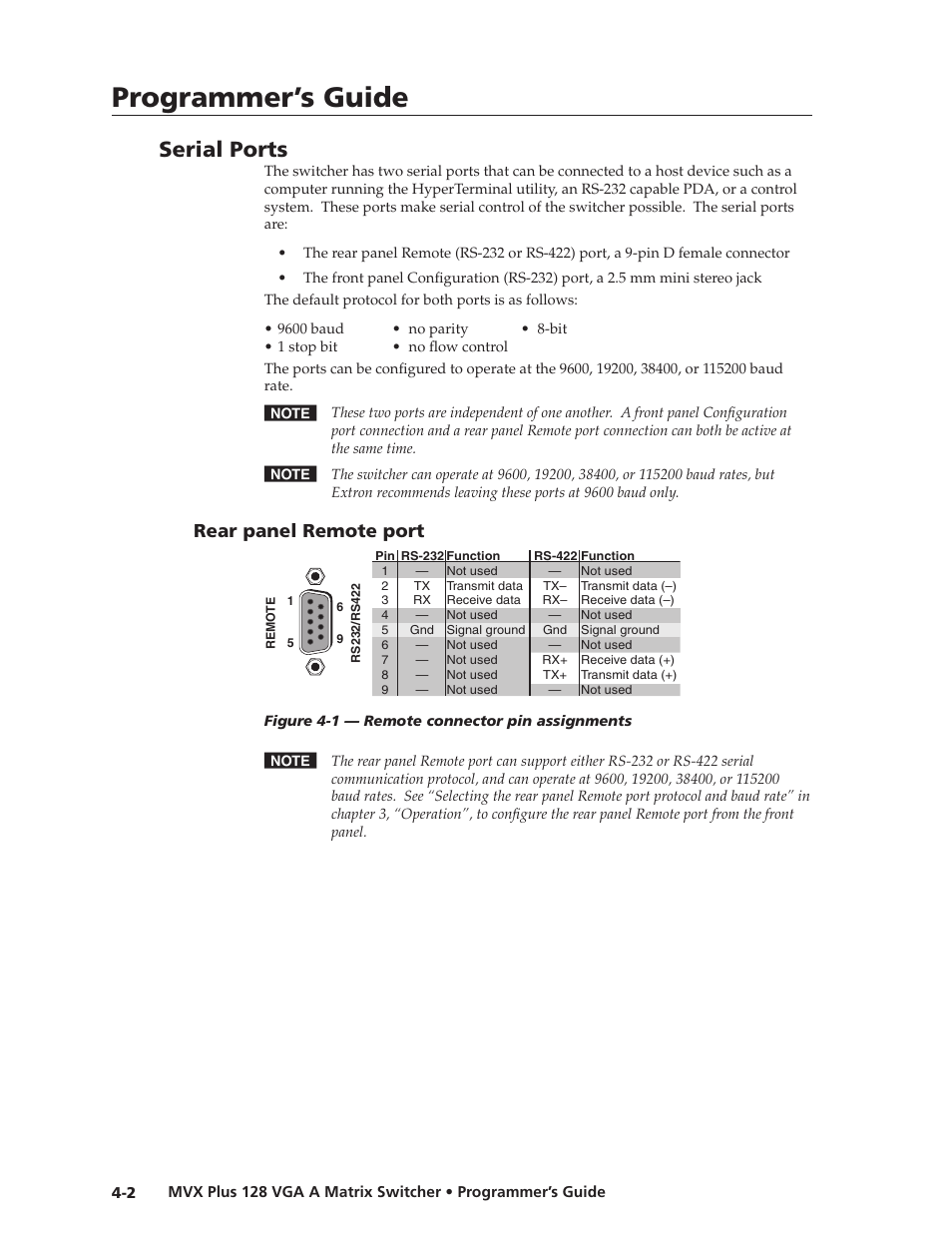 Serial ports, Rear panel remote port, Rear.panel.remote.port | Preliminar y, Programmer’s guide | Extron Electronics MVX Plus 128 VGA A User Guide User Manual | Page 80 / 162
